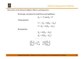 Stiffness (Displacement) Method 
Derivation of the Element Stiffness Matrix and Equations: 
S.Meenatchisundaram, Department of Instrumentation  Control Engineering, MIT, Manipal 27 
 