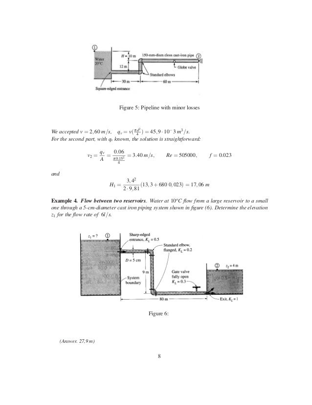 Hydraulic losses in pipe