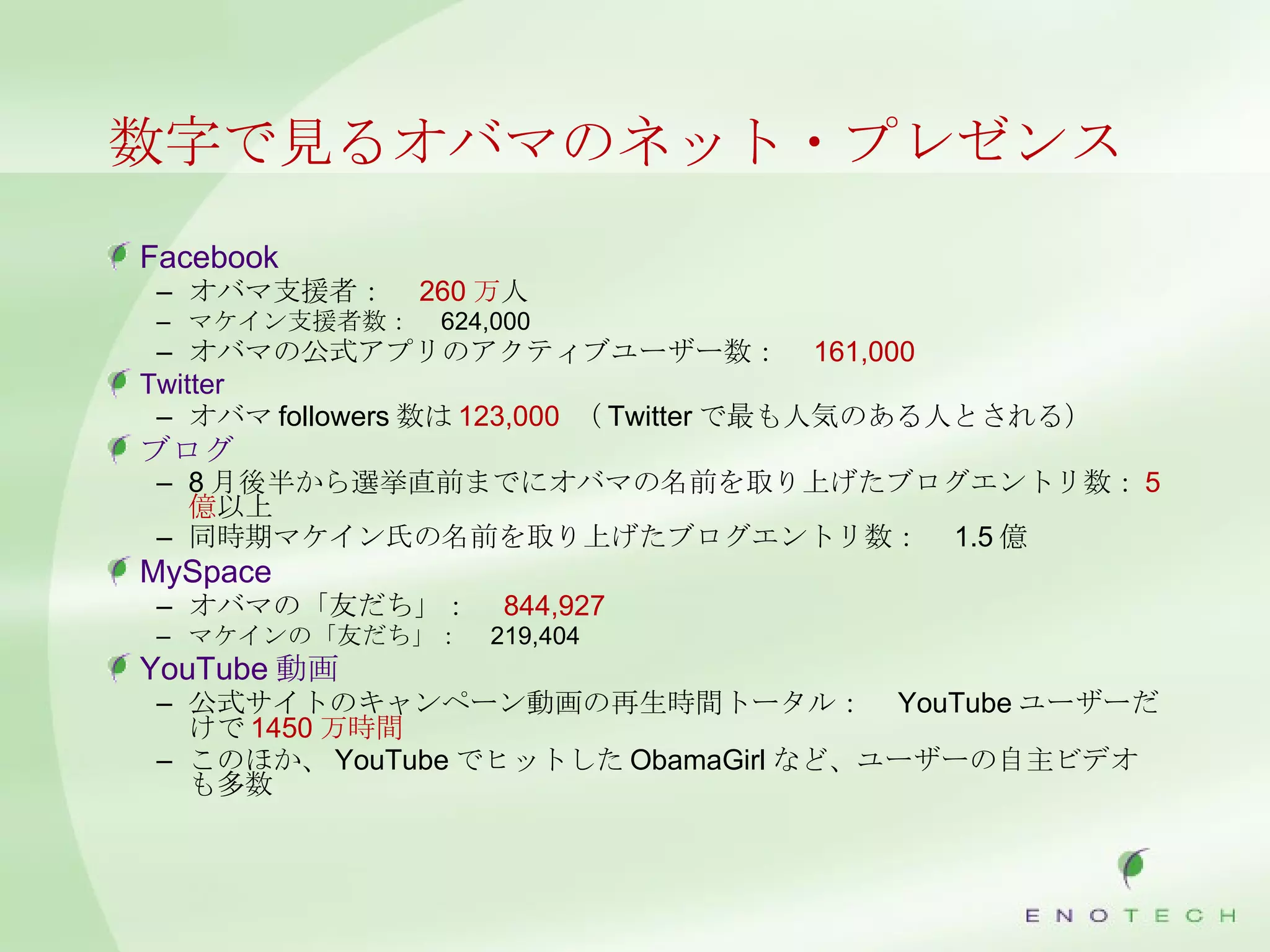 数字で見るオバマのネット・プレゼンス Facebook オバマ支援者：　 260 万 人 マケイン支援者数：　 624,000 オバマの公式アプリのアクティブユーザー数：　 161,000 Twitter オバマ followers 数は 123,000   （ Twitter で最も人気のある人とされる） ブログ 8 月後半から選挙直前までにオバマの名前を取り上げたブログエントリ数： 5 億 以上 同時期マケイン氏の名前を取り上げたブログエントリ数：　 1.5 億 MySpace オバマの「友だち」：　 844,927 マケインの「友だち」：　 219,404 YouTube 動画 公式サイトのキャンペーン動画の再生時間トータル：　 YouTube ユーザーだけで 1450 万時間 このほか、 YouTube でヒットした ObamaGirl など、ユーザーの自主ビデオも多数 