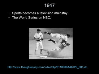 1947 Sports becomes a television mainstay. The World Series on NBC. http://www.thoughtequity.com/video/clip/5110009AA6729_005.do 