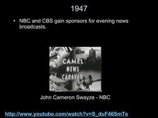 1947 NBC and CBS gain sponsors for evening news broadcasts. John Cameron Swayze - NBC http://www.youtube.com/watch?v=S_duF46SmTs 