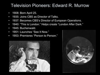 Television Pioneers: Edward R. Murrow 1908: Born April 25. 1935: Joins CBS as Director of Talks. 1937: Becomes CBS ’s Director of European Operations. 1940:  “This is London.” Helps create “London After Dark.” 1945: Buchenwald. 1951: Launches  “See It Now.” 1953: Premieres  “Person to Person.” 