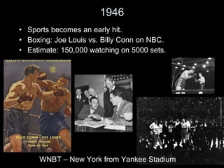 1946 Sports becomes an early hit. Boxing: Joe Louis vs. Billy Conn on NBC. Estimate: 150,000 watching on 5000 sets. WNBT – New York from Yankee Stadium 