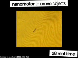 nanomotor to move objects
Feringa et al., Nature 2006, 440, 163
x8 real time
9
 