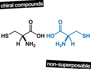 OH
O
HS
NH2H
HO
O
SH
H2N H
chiral compounds
non-superposable19
 