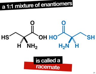 OH
O
HS
NH2H
HO
O
SH
H2N H
a 1:1 mixture of enantiomers
racemate
is called a
21
 
