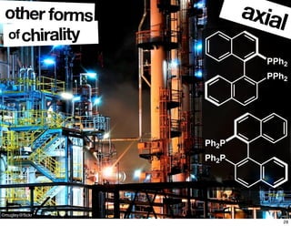 chiralityof
other forms
©mugley@ﬂickr
PPh2
PPh2
Ph2P
Ph2P
axial
28
 