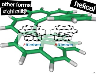 chiralityof
other forms helical
P [8]helicene M [8]helicene
29
 