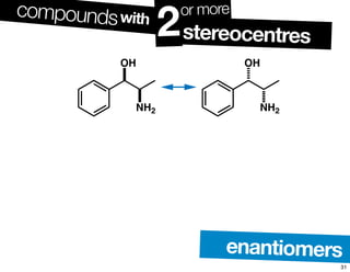 compoundswith
enantiomers
stereocentres2or more
OH
NH2
OH
NH2
31
 