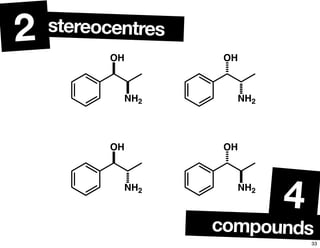 stereocentres2
compounds
4
OH
NH2
OH
NH2
OH
NH2
OH
NH2
33
 