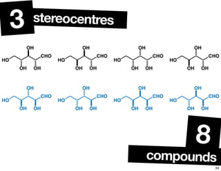 stereocentres3
compounds
8
HO
CHO
OH OH
OH
HO
CHO
OH OH
OH
HO
CHO
OH OH
OH
HO
CHO
OH OH
OH
HO
CHO
OH OH
OH
HO
CHO
OH OH
OH
HO
CHO
OH OH
OH
HO
CHO
OH OH
OH
34
 