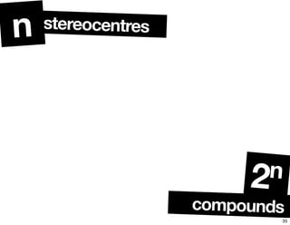 stereocentresn
compounds
2n
35
 