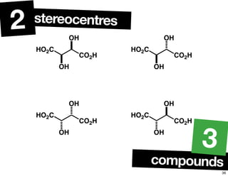 HO2C
CO2H
OH
OH
HO2C
CO2H
OH
OH
HO2C
CO2H
OH
OH
HO2C
CO2H
OH
OH
stereocentres2
compounds
3
36
 