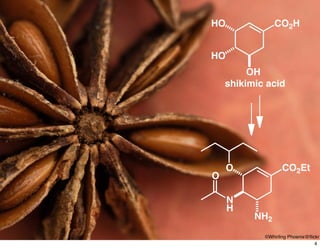 ©Whirling Phoenix@ﬂickr
CO2H
OH
HO
HO
shikimic acid
CO2EtO
N
H
NH2
O
4
 