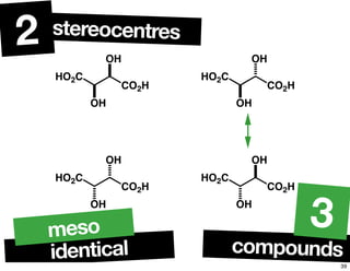 stereocentres2
compounds
3
identical
meso
HO2C
CO2H
OH
OH
HO2C
CO2H
OH
OH
HO2C
CO2H
OH
OH
HO2C
CO2H
OH
OH
39
 
