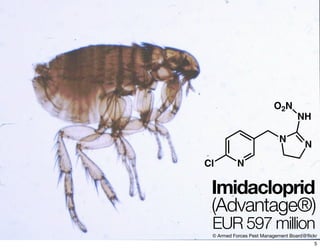© Armed Forces Pest Management Board@ﬂickr
N
N
Cl
N
NH
O2N
Imidacloprid
(Advantage®)
EUR 597 million
5
 
