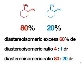 NH2
NH2
NH2
NH2
80% 20%
diastereoisomeric excess 60% de
diastereoisomeric ratio 4 : 1 dr
diastereoisomeric ratio 80 : 20 dr
49
 
