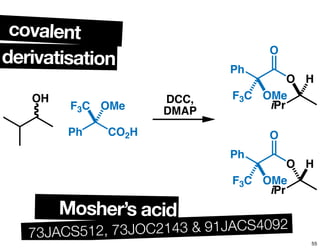OH
Ph CO2H
DCC,
DMAPOMeF3C iPr
O H
O
Ph
F3C OMe
iPr
O H
O
Ph
F3C OMe
covalent
Mosher’s acid
73JACS512, 73JOC2143 & 91JACS4092
derivatisation
55
 