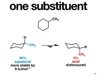 one substituent
CH3
CH3
H
CH3
H
95%
equatorial
more stable by
8 kJmol–1
5%
axial
disfavoured
60
 