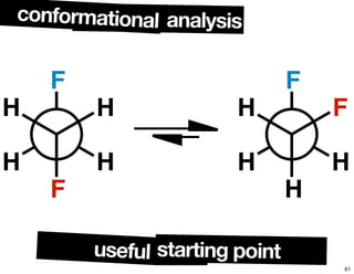 analysis
F
HH
F
HH
F
HH
H
FH
conformational
useful starting point
61
 