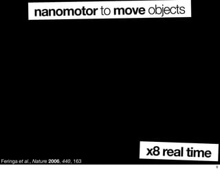 nanomotor to move objects
Feringa et al., Nature 2006, 440, 163
x8 real time
9
 