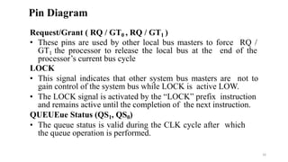 Request/Grant ( RQ / GT0 , RQ / GT1 )
• These pins are used by other local bus masters to force RQ /
GT1 the processor to release the local bus at the end of the
processor’s current bus cycle
LOCK
• This signal indicates that other system bus masters are not to
gain control of the system bus while LOCK is active LOW.
• The LOCK signal is activated by the “LOCK” prefix instruction
and remains active until the completion of the next instruction.
QUEUEue Status (QS1, QS0)
• The queue status is valid during the CLK cycle after which
the queue operation is performed.
Pin Diagram
16
 