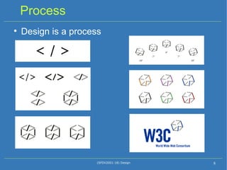 Process Design is a process (SFDV2001:18) Design 