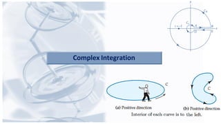 Complex Integration
 
