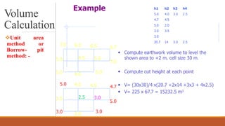 Lecture 11 Calculation of Volume and its formula | PDF