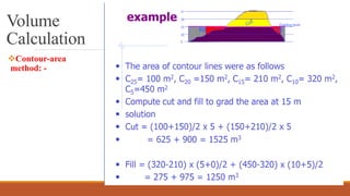 Volume Contour Conic Method Lecture 11 Calculation of Volume and its formula | PDF