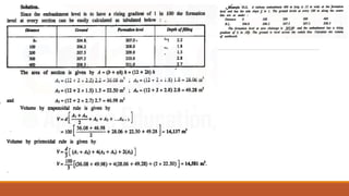 Lecture 11 Calculation of Volume and its formula | PDF
