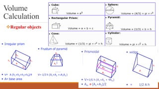 Lecture 11 Calculation of Volume and its formula | PDF