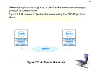 15


• Like most application programs, a client and a server use a transport
  protocol to communicate.
• Figure 7.2 illustrates a client and a server using the TCP/IP protocol
  stack.




                  Figure 7.2: A client and a server
 