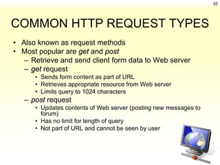 35




COMMON HTTP REQUEST TYPES
• Also known as request methods
• Most popular are get and post
   – Retrieve and send client form data to Web server
   – get request
      • Sends form content as part of URL
      • Retrieves appropriate resource from Web server
      • Limits query to 1024 characters
   – post request
      • Updates contents of Web server (posting new messages to
        forum)
      • Has no limit for length of query
      • Not part of URL and cannot be seen by user
 