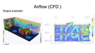 Lecture 11 computer simulation in buildings | PDF