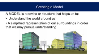 Lecture 11 computer simulation in buildings | PDF