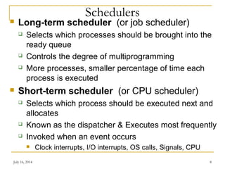 cpu scheduling OS | PPT