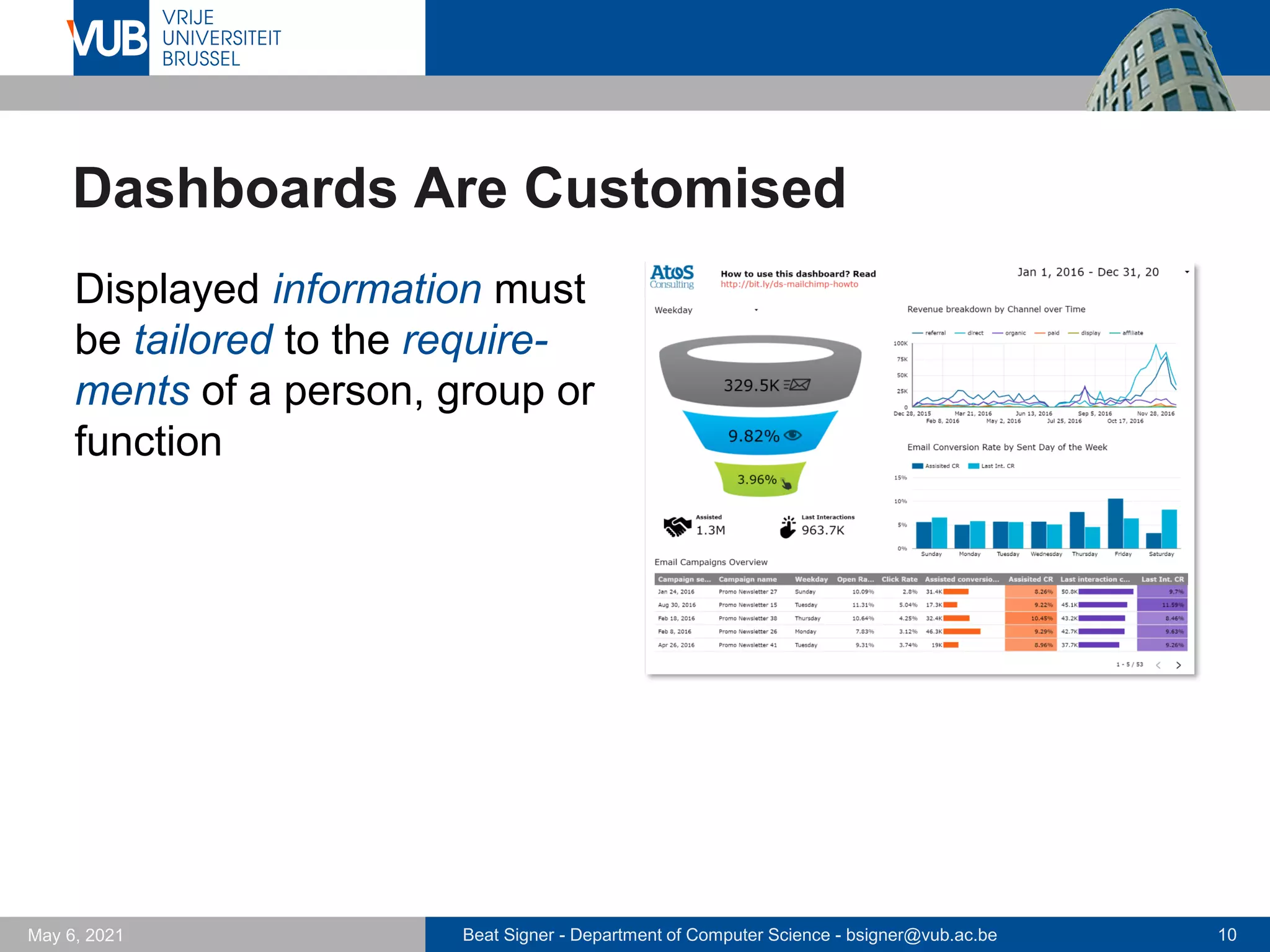 Beat Signer - Department of Computer Science - bsigner@vub.ac.be 10
May 6, 2021
Dashboards Are Customised
Displayed information must
be tailored to the require-
ments of a person, group or
function
 