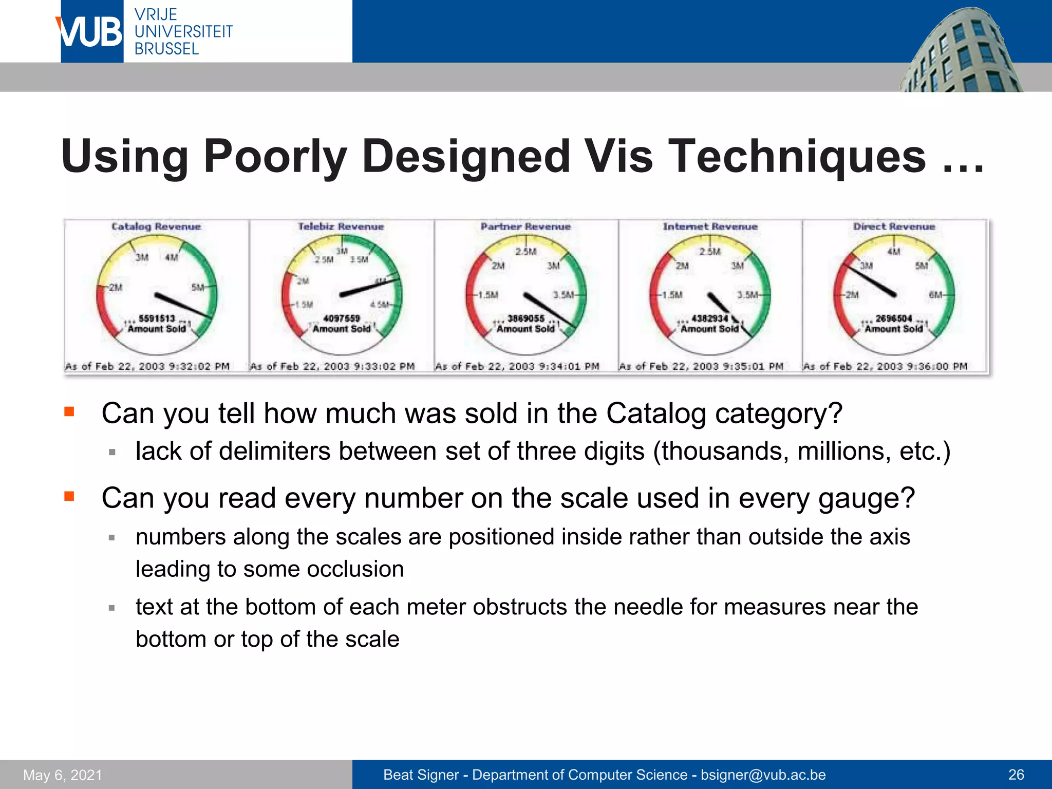 Beat Signer - Department of Computer Science - bsigner@vub.ac.be 26
May 6, 2021
Using Poorly Designed Vis Techniques …
▪ Can you tell how much was sold in the Catalog category?
▪ lack of delimiters between set of three digits (thousands, millions, etc.)
▪ Can you read every number on the scale used in every gauge?
▪ numbers along the scales are positioned inside rather than outside the axis
leading to some occlusion
▪ text at the bottom of each meter obstructs the needle for measures near the
bottom or top of the scale
 