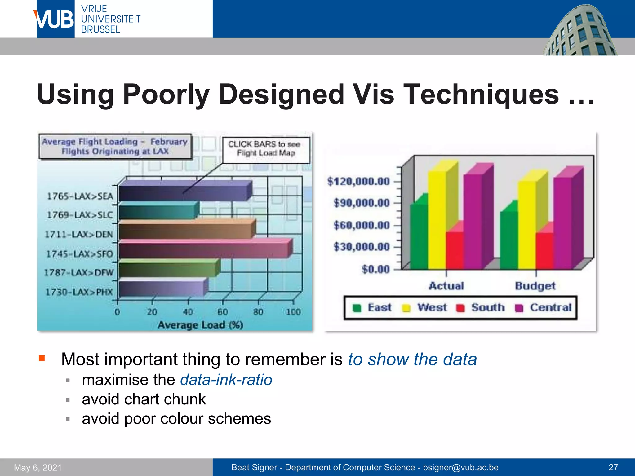 Beat Signer - Department of Computer Science - bsigner@vub.ac.be 27
May 6, 2021
Using Poorly Designed Vis Techniques …
▪ Most important thing to remember is to show the data
▪ maximise the data-ink-ratio
▪ avoid chart chunk
▪ avoid poor colour schemes
 
