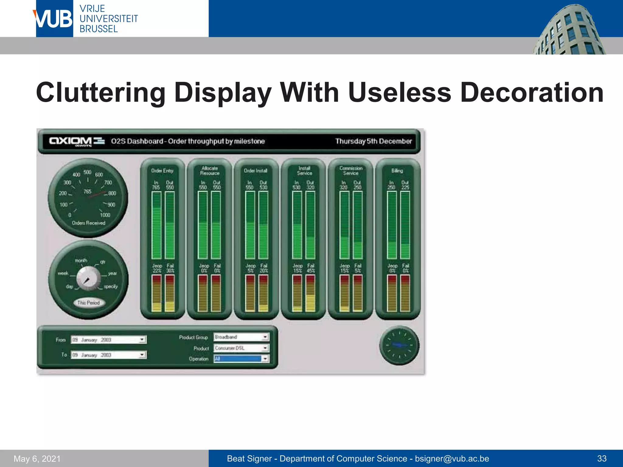 Beat Signer - Department of Computer Science - bsigner@vub.ac.be 33
May 6, 2021
Cluttering Display With Useless Decoration
 