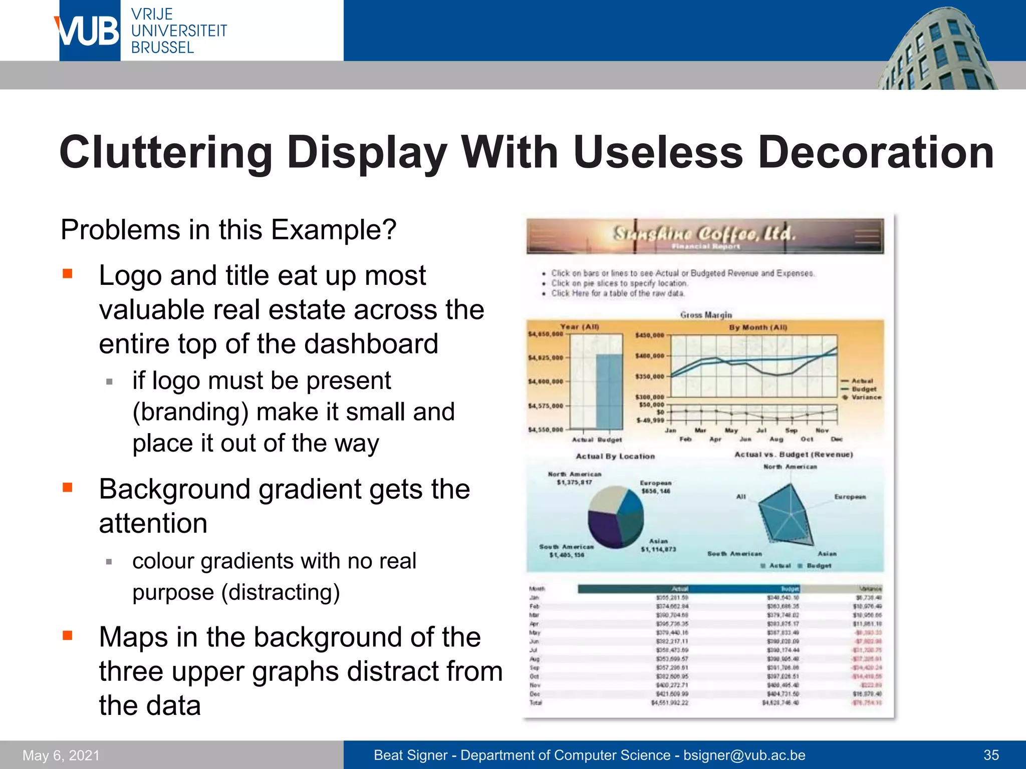 Beat Signer - Department of Computer Science - bsigner@vub.ac.be 35
May 6, 2021
Cluttering Display With Useless Decoration
Problems in this Example?
▪ Logo and title eat up most
valuable real estate across the
entire top of the dashboard
▪ if logo must be present
(branding) make it small and
place it out of the way
▪ Background gradient gets the
attention
▪ colour gradients with no real
purpose (distracting)
▪ Maps in the background of the
three upper graphs distract from
the data
 