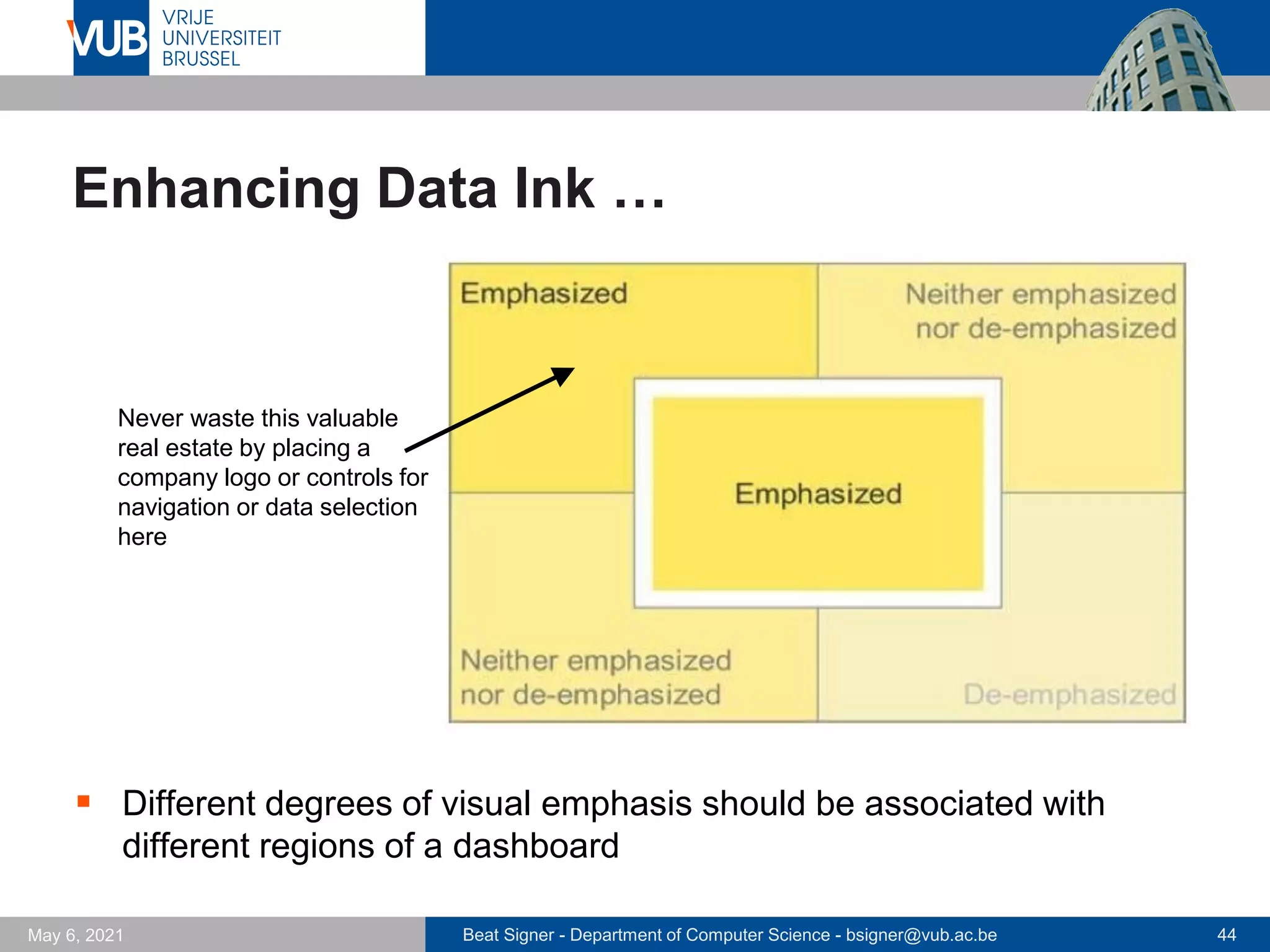 Beat Signer - Department of Computer Science - bsigner@vub.ac.be 44
May 6, 2021
Enhancing Data Ink …
▪ Different degrees of visual emphasis should be associated with
different regions of a dashboard
Never waste this valuable
real estate by placing a
company logo or controls for
navigation or data selection
here
 
