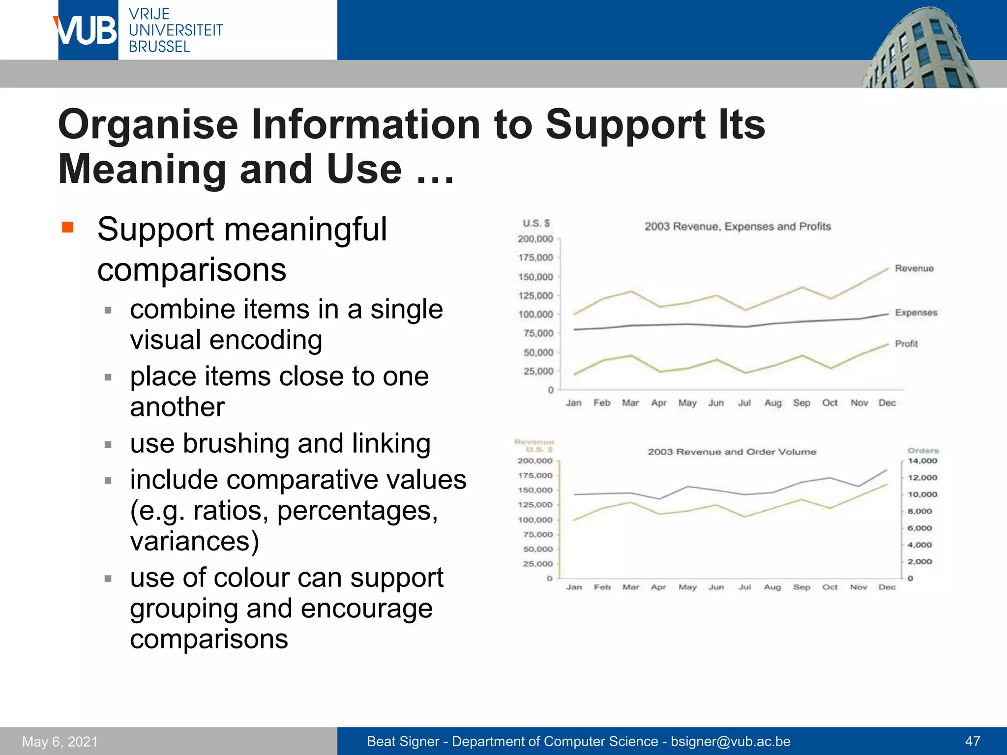 Beat Signer - Department of Computer Science - bsigner@vub.ac.be 47
May 6, 2021
Organise Information to Support Its
Meaning and Use …
▪ Support meaningful
comparisons
▪ combine items in a single
visual encoding
▪ place items close to one
another
▪ use brushing and linking
▪ include comparative values
(e.g. ratios, percentages,
variances)
▪ use of colour can support
grouping and encourage
comparisons
 