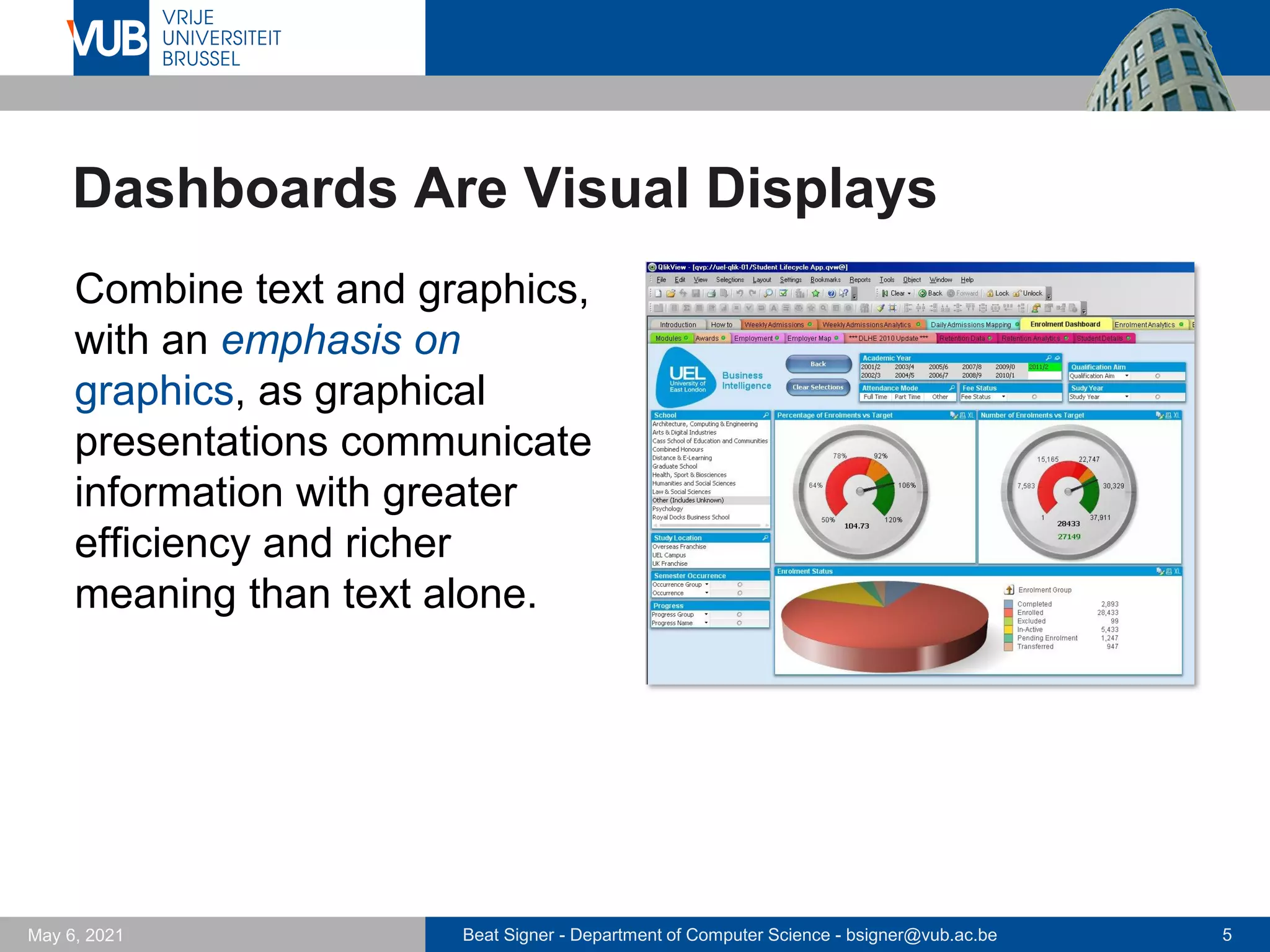 Beat Signer - Department of Computer Science - bsigner@vub.ac.be 5
May 6, 2021
Dashboards Are Visual Displays
Combine text and graphics,
with an emphasis on
graphics, as graphical
presentations communicate
information with greater
efficiency and richer
meaning than text alone.
 