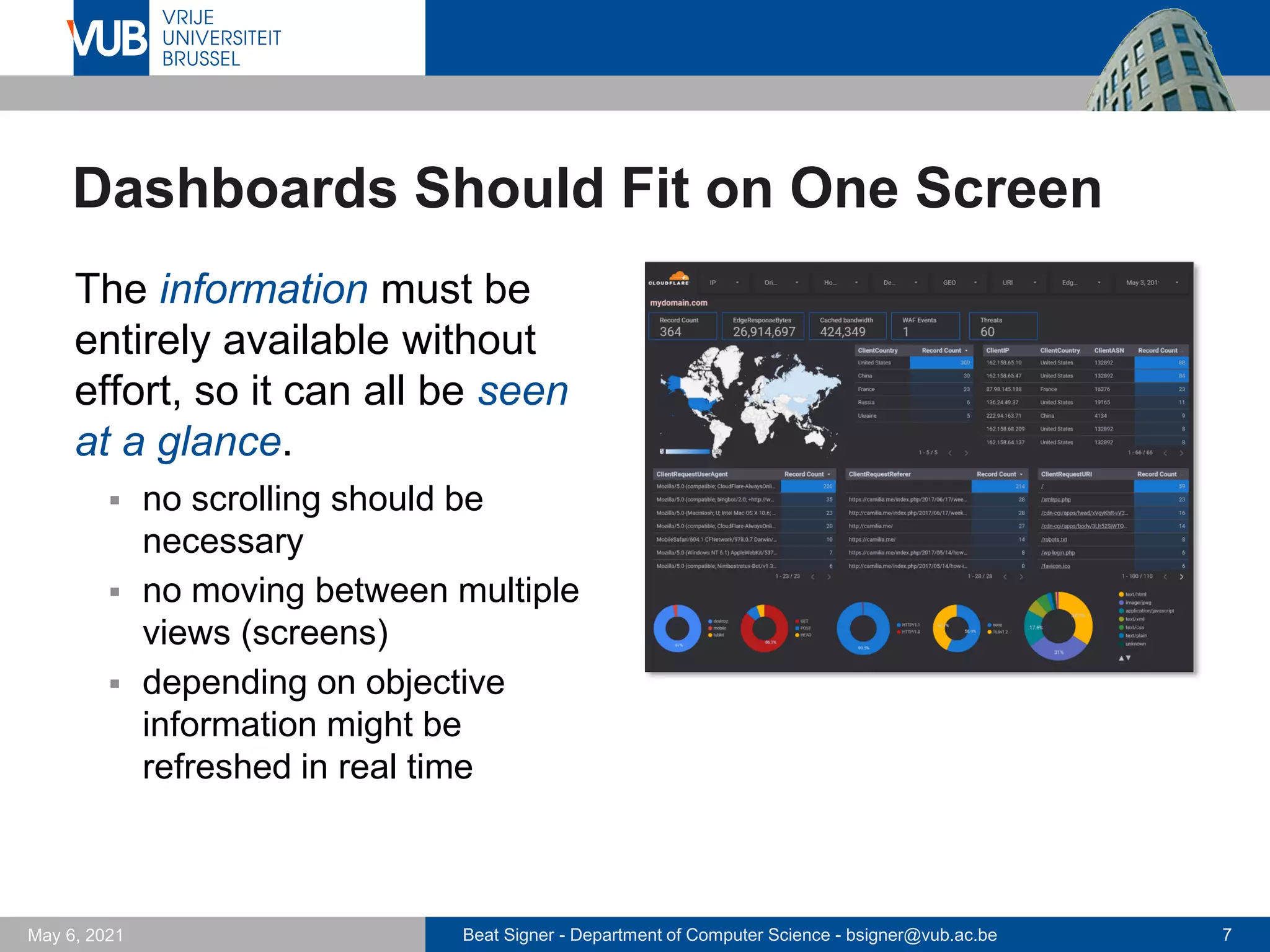 Beat Signer - Department of Computer Science - bsigner@vub.ac.be 7
May 6, 2021
Dashboards Should Fit on One Screen
The information must be
entirely available without
effort, so it can all be seen
at a glance.
▪ no scrolling should be
necessary
▪ no moving between multiple
views (screens)
▪ depending on objective
information might be
refreshed in real time
 