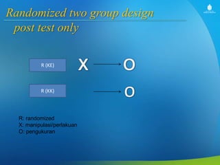 Desain eksperimen 1 2 kelompok