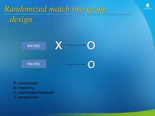 Desain eksperimen 1 2 kelompok