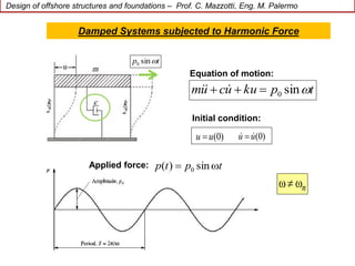 Lecture 11_Dynamic of structures_2019_MP.pdf
