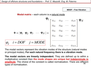 Lecture 11_Dynamic of structures_2019_MP.pdf